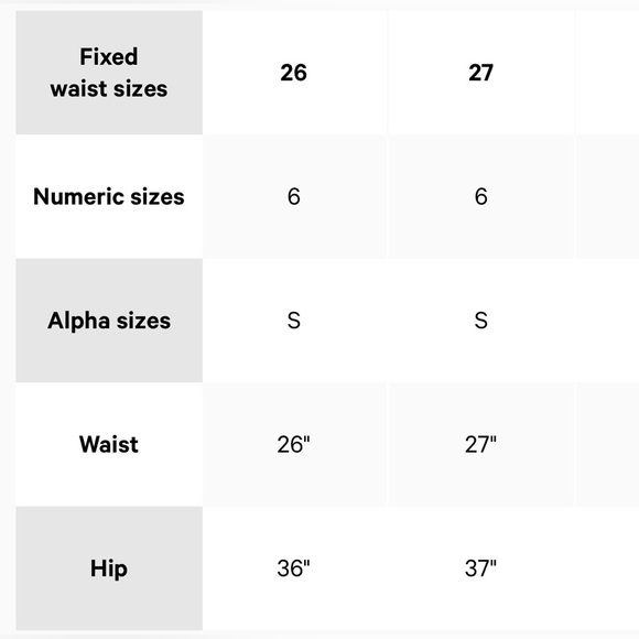 Lululemon LuluLinen Trouser - Picture 3 of 4